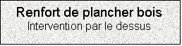 Zone de Texte: Renfort de plancher boisIntervention par le dessus

